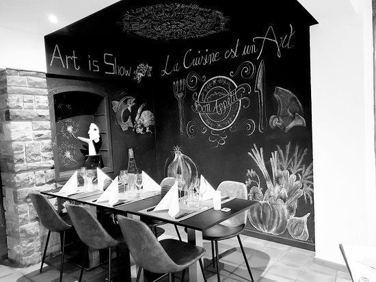 Art is Show
